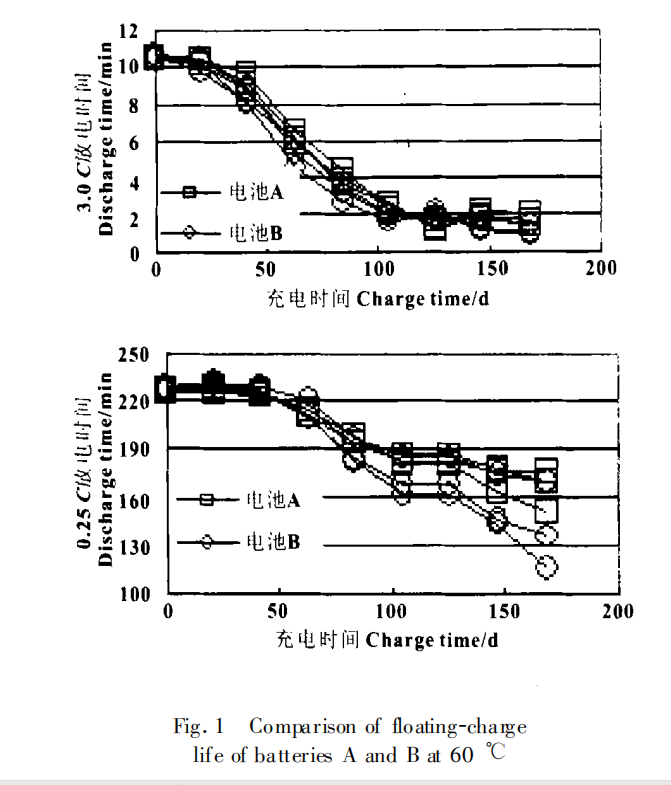 07_experimental results_9X MINERALS
